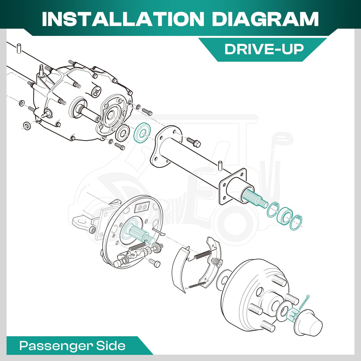 Drive Up slotted nut 3/4-16 for secure axle mounting