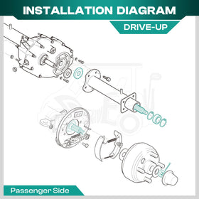 Drive Up slotted nut 3/4-16 for secure axle mounting