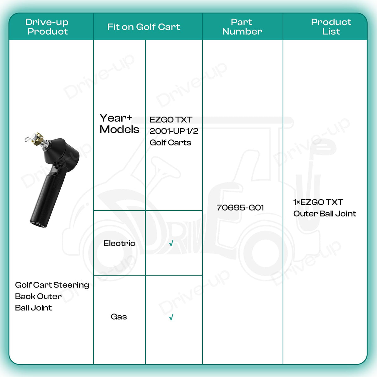 Drive Up steering component setup for EZ-GO TXT maintenance.