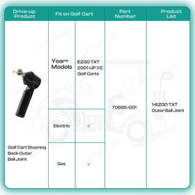 Drive Up steering component setup for EZ-GO TXT maintenance.