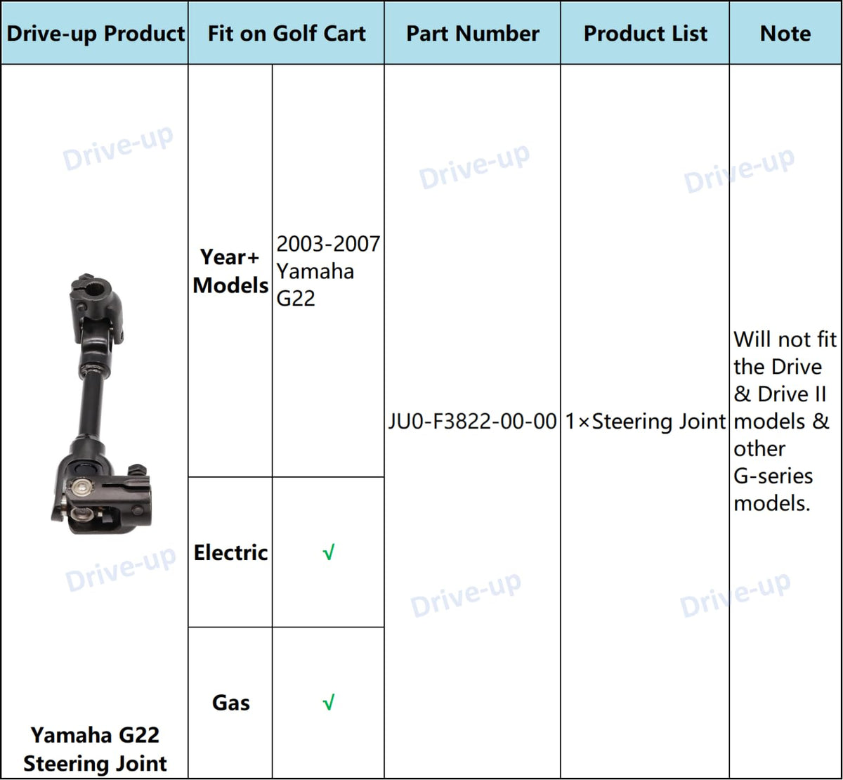 Durable materials of DRIVE UP steering joint for Yamaha G22 reliability
