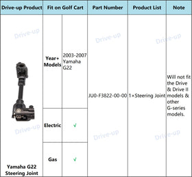 Durable materials of DRIVE UP steering joint for Yamaha G22 reliability