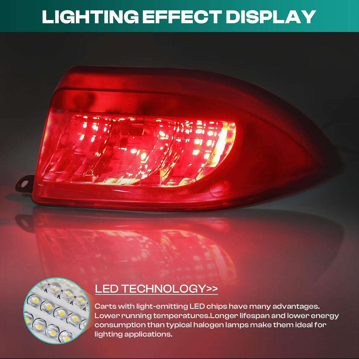 DRIVE UP Tempo LED taillight assembly demonstrates reliable 12V operation