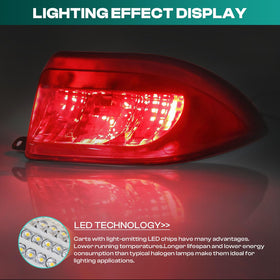 DRIVE UP Tempo LED taillight assembly demonstrates reliable 12V operation