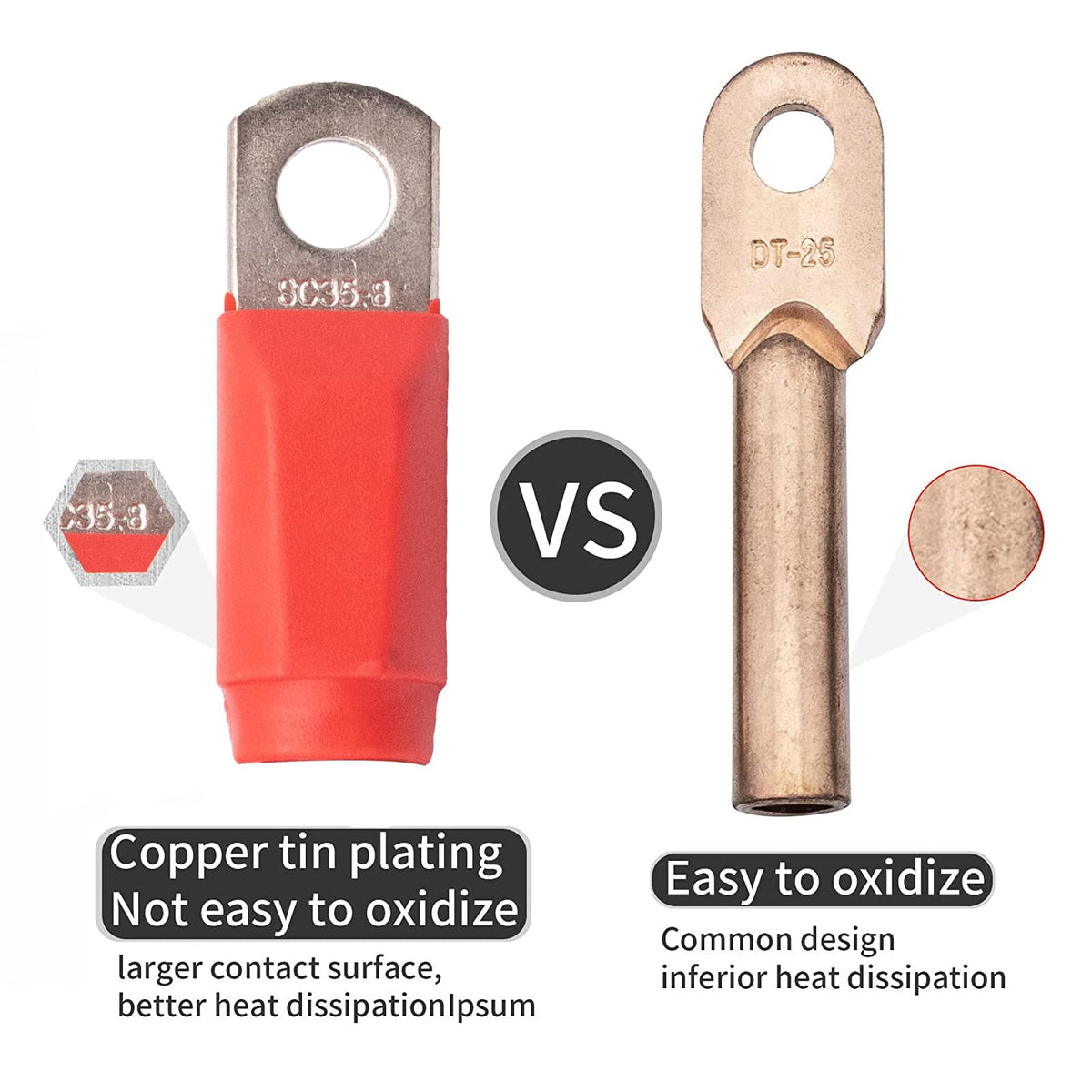 Drive Up tinned copper ring terminals resist corrosion and oxidation.