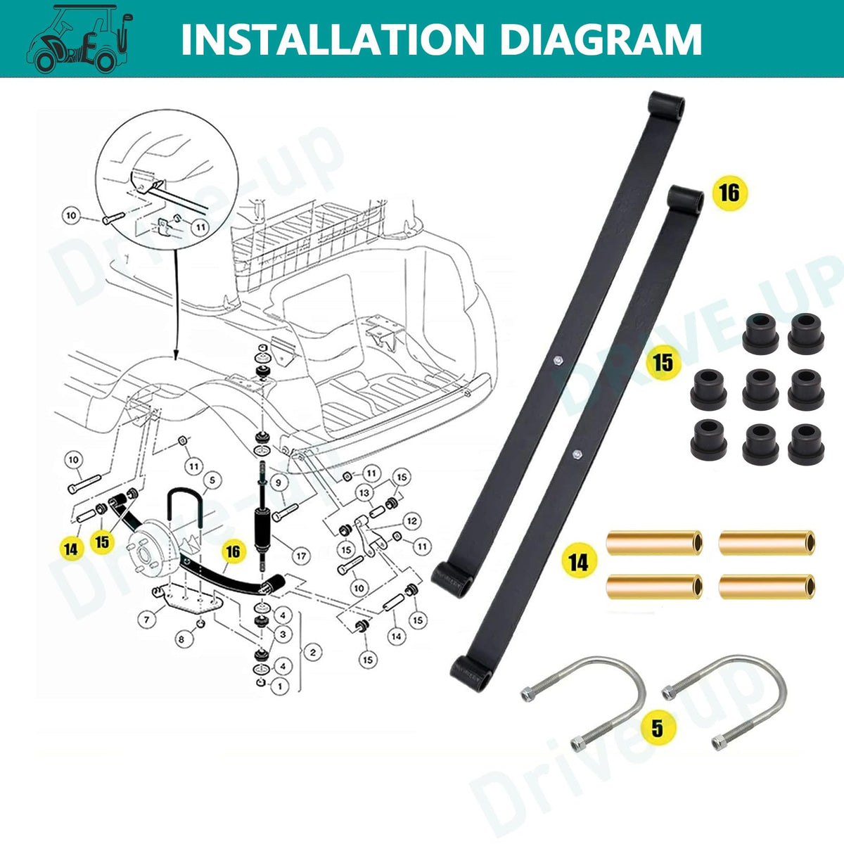 Drive Up u-bolt and nut hardware kit image for secure installation.