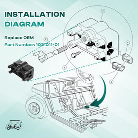 DRIVE UP waterproof seal image emphasizes weather resistance and extended life.