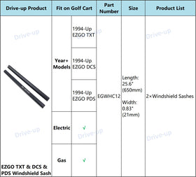 Golf cart accessory improves windshield assembly quality