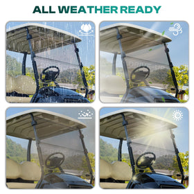 DRIVE UP UV-protective windshield reduces glare for safer driving
