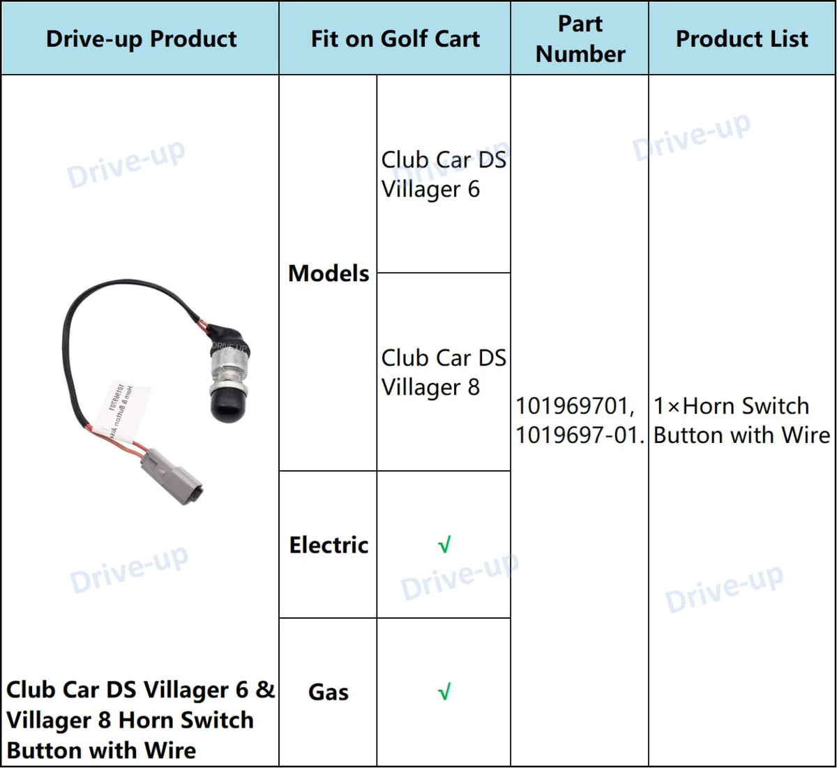DRIVE UP wiring connectors enable clean, secure connections.