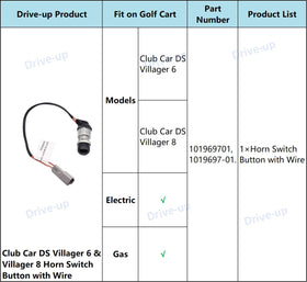 DRIVE UP wiring connectors enable clean, secure connections.