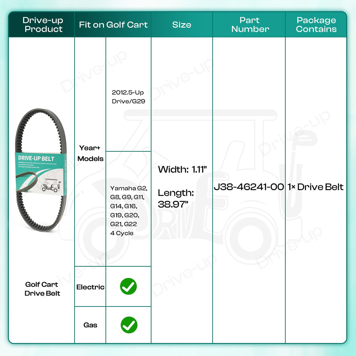 DRIVE UP Yamaha G29-compatible belt for 2012.5+ models.