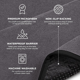 Dryva non-slip grips close-up shows stable fit during rides.