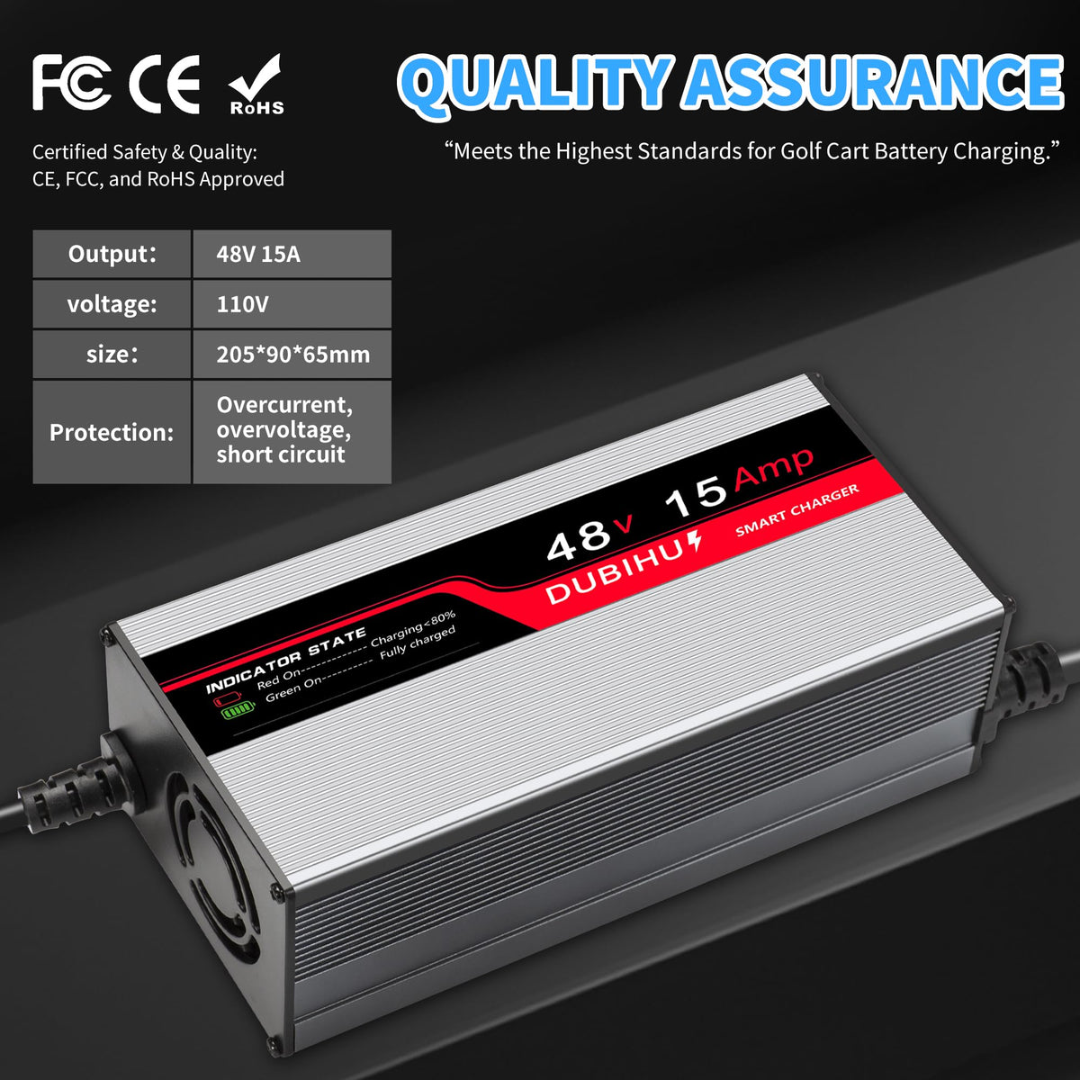 DUBIHU 48V charger is portable and easy to store.