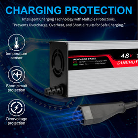 DUBIHU RXV plug design ensuring secure connections during charging.