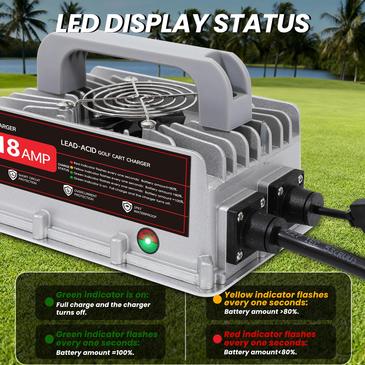 DUKVI 36V 18A charger showing a 15 ft charging cable for flexibility.