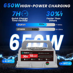 DUKVI 36V 18A charger compact design with a sturdy carry handle for transport.