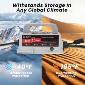 DUKVI lightweight 5-2-lb charger for easy transport.