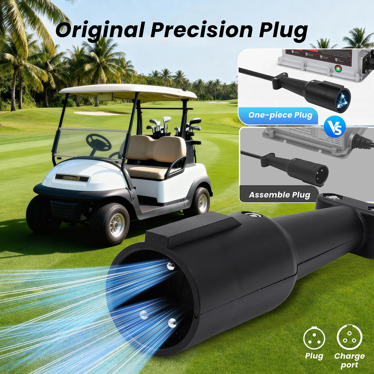 DUKVI OBC-compatible charger works with or without onboard computer.