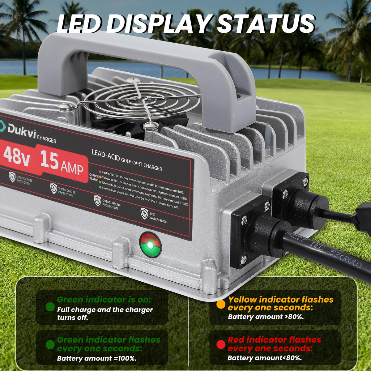 DUKVI safety protections against over-voltage and short-circuit.