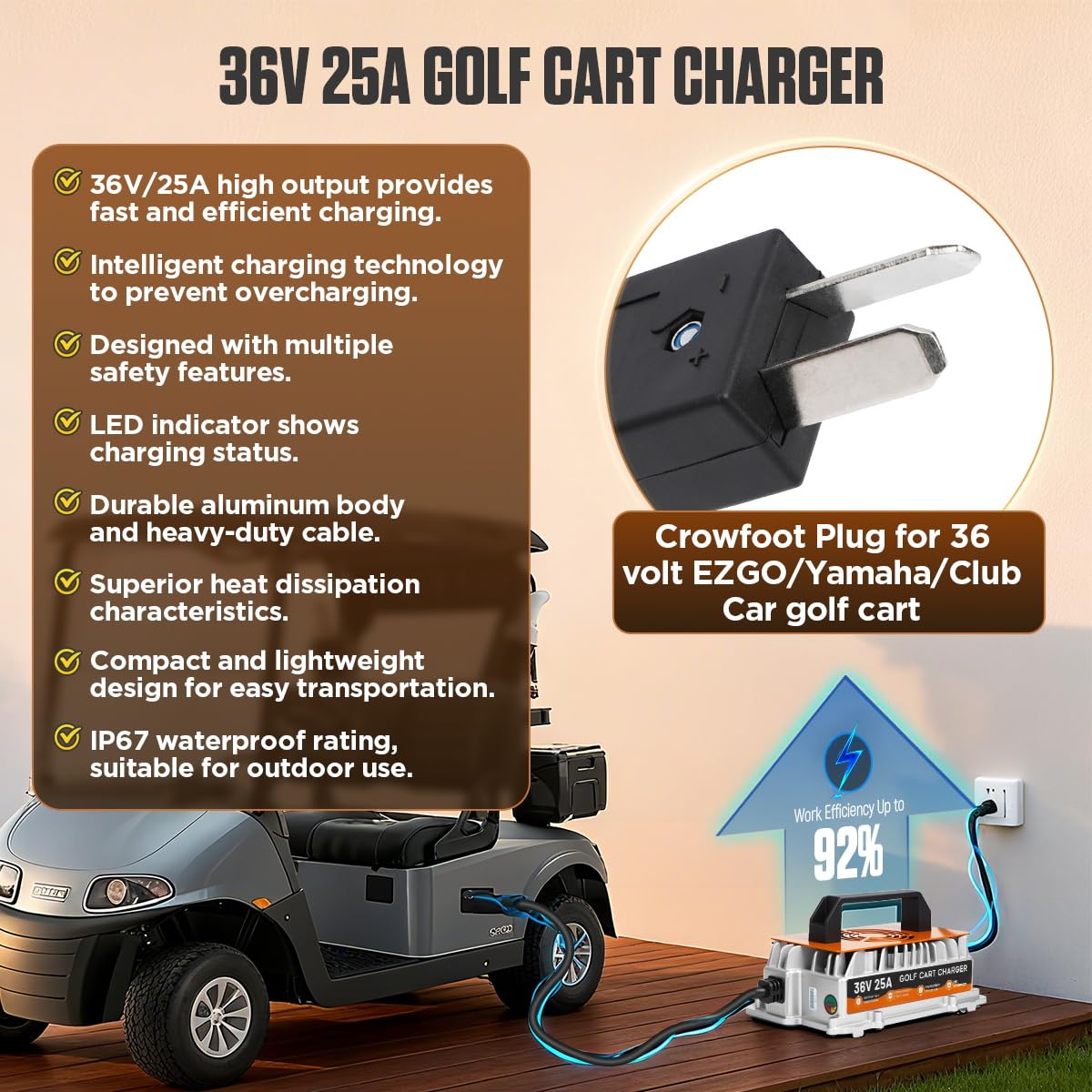 Crowfoot plug close-up on DUOYI charger for 36V carts