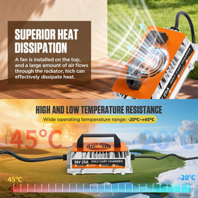 DUOYI 36V charger smart protections, auto-shutoff and safety features