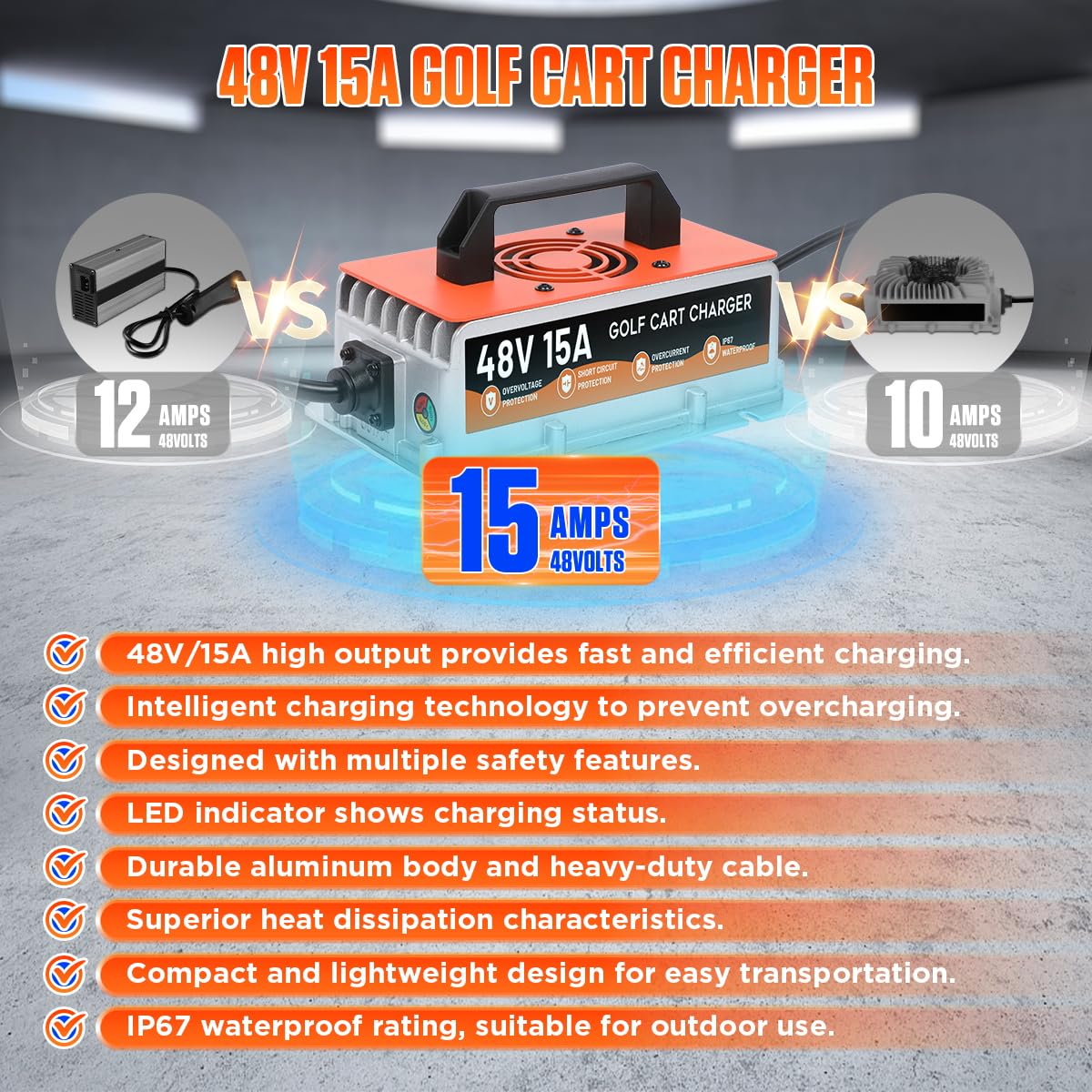 DUOYI 48V EZGO charger showing 3-pin plug connection