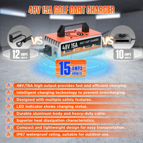 DUOYI 48V EZGO charger showing 3-pin plug connection