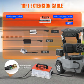 DUOYI 48V EZGO charger FCC ETL certified and 3-year warranty