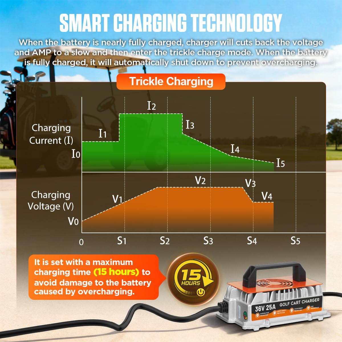 cooling fan keeps temperatures down during fast charging sessions
