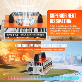 weatherproof, shockproof build with die-cast aluminum for rugged daily use