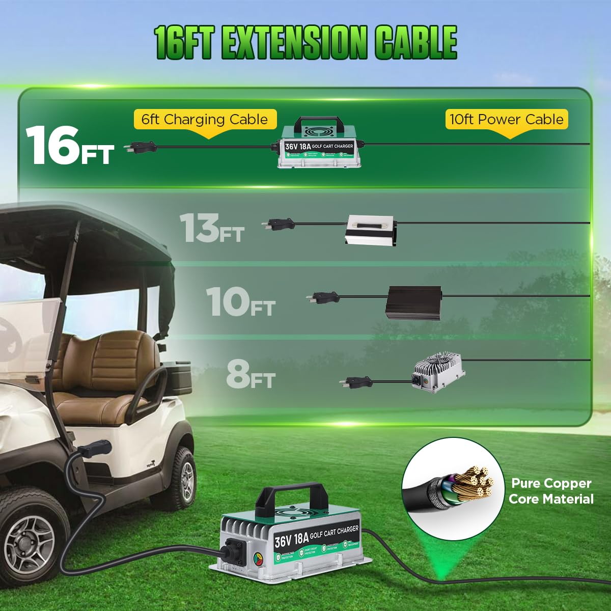 FCC and ETL certified with a 3-year warranty for reassurance.