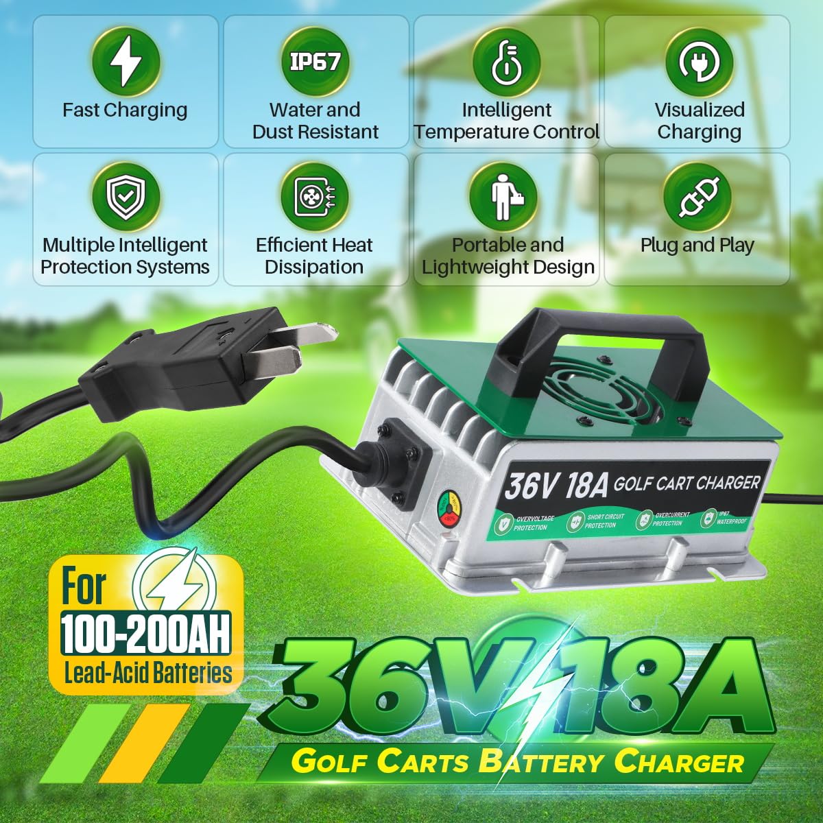 IP67 waterproof rating protects the charger in outdoor use.