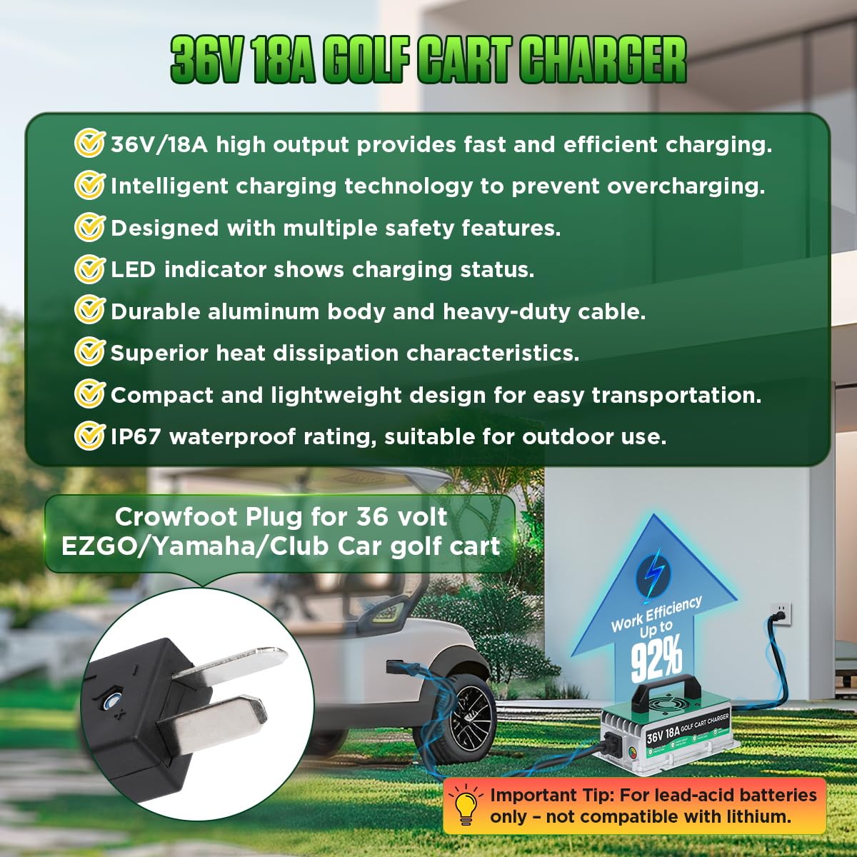 Five-level smart charging optimizes voltage and current automatically.
