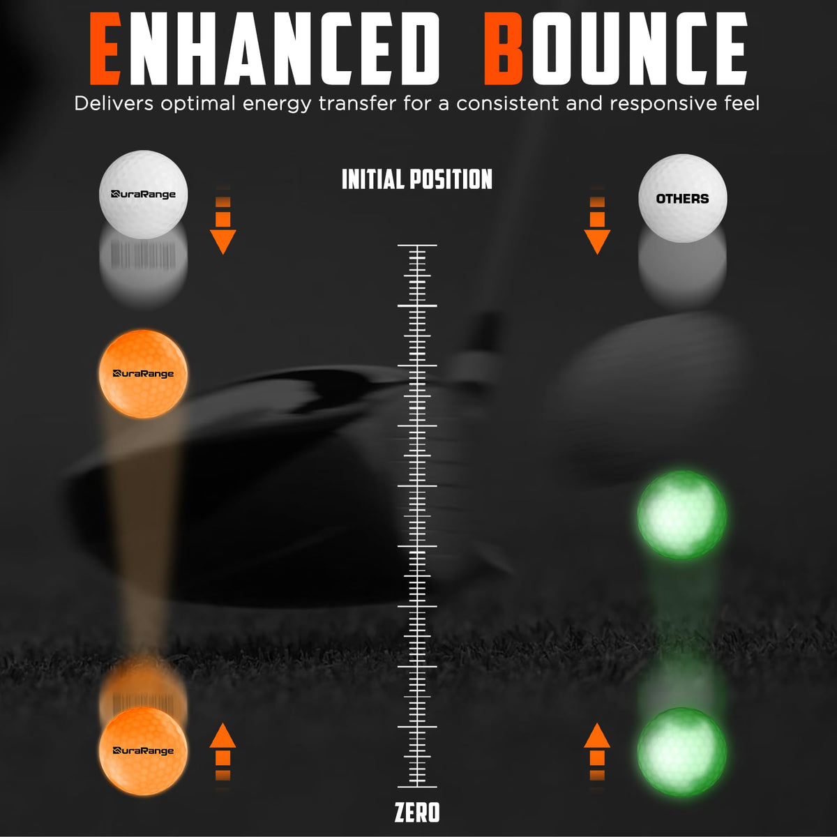 DURARANGE GlowShift comes in a gift-ready box for events and birthdays.