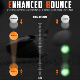DURARANGE GlowShift comes in a gift-ready box for events and birthdays.