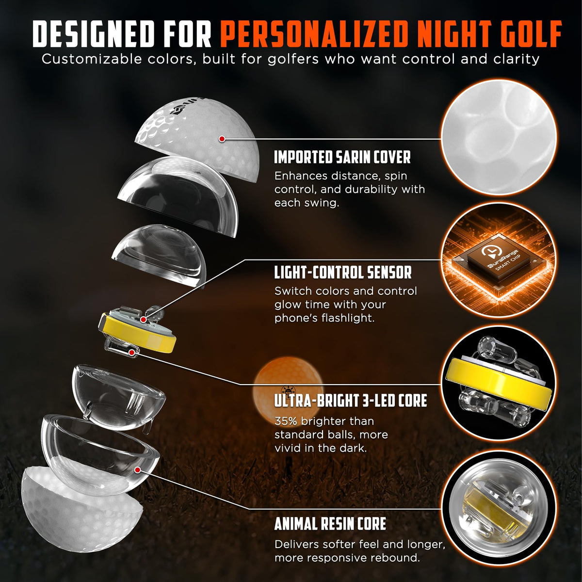 DURARANGE GlowShift highlights three LEDs for brighter night visibility.