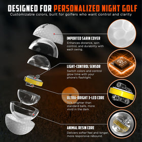 DURARANGE GlowShift highlights three LEDs for brighter night visibility.