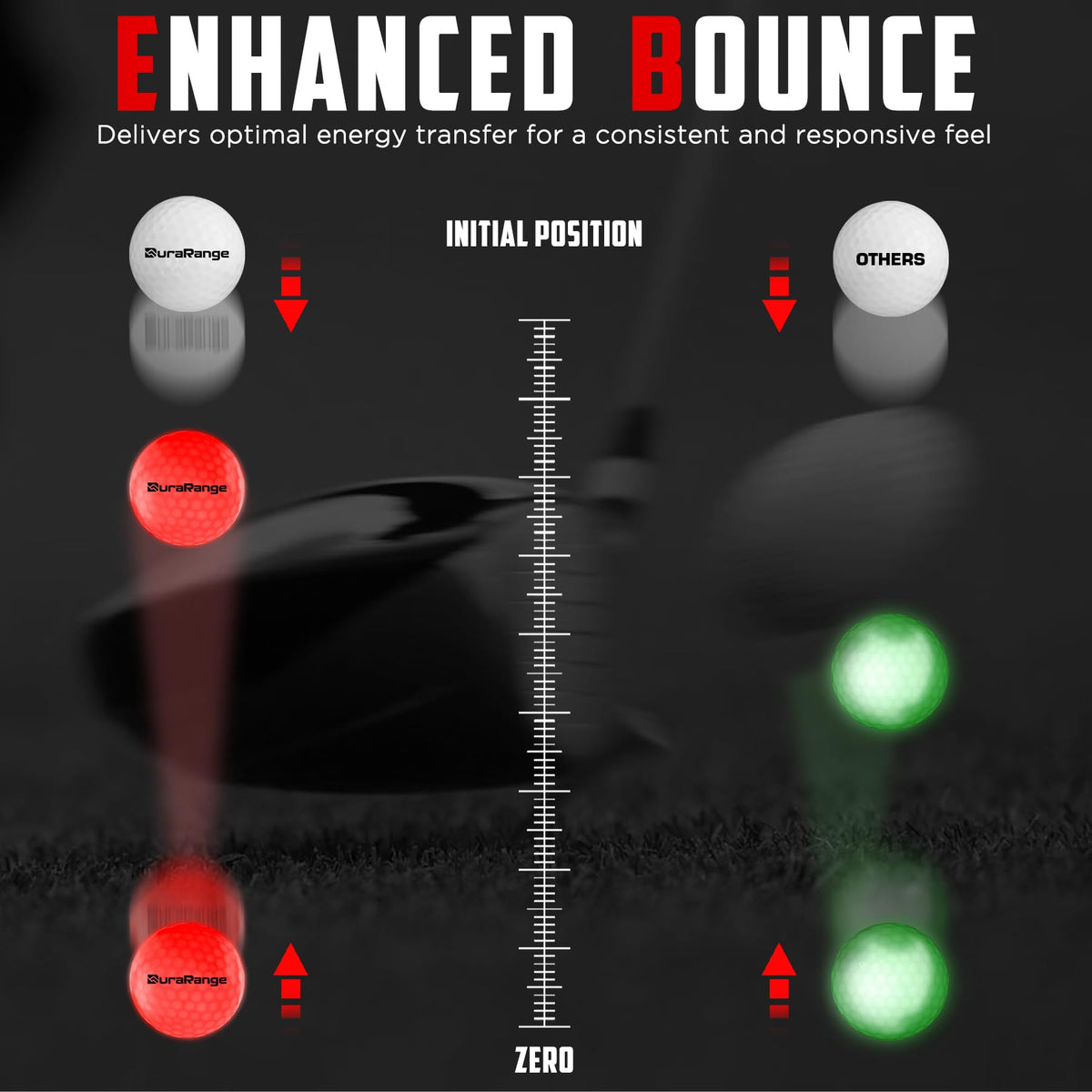 DURARANGE GlowStrike six colors and bag help players separate balls.