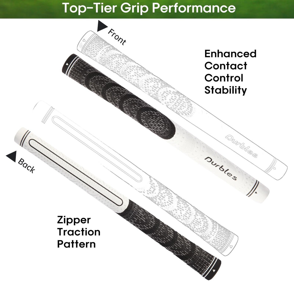 Durbles grips with alignment arrows on handle for quick setup