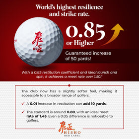Dynagolf Super High Resilience Golf Ball optimized-spin-launch for consistent trajectory.