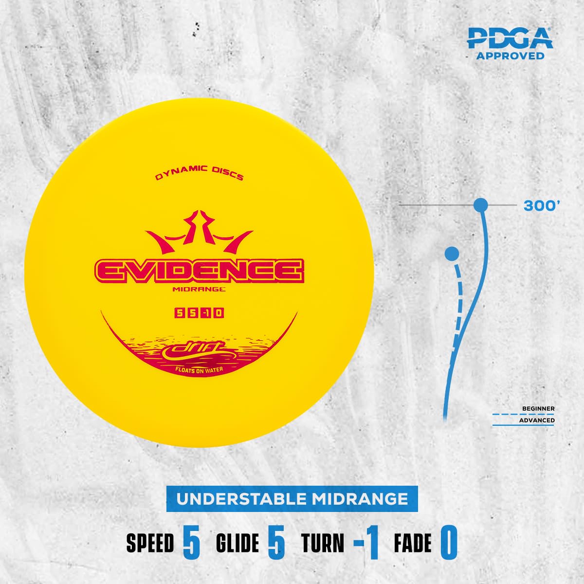 Dynamic Discs Drift color-varied set aids quick course identification and fun play