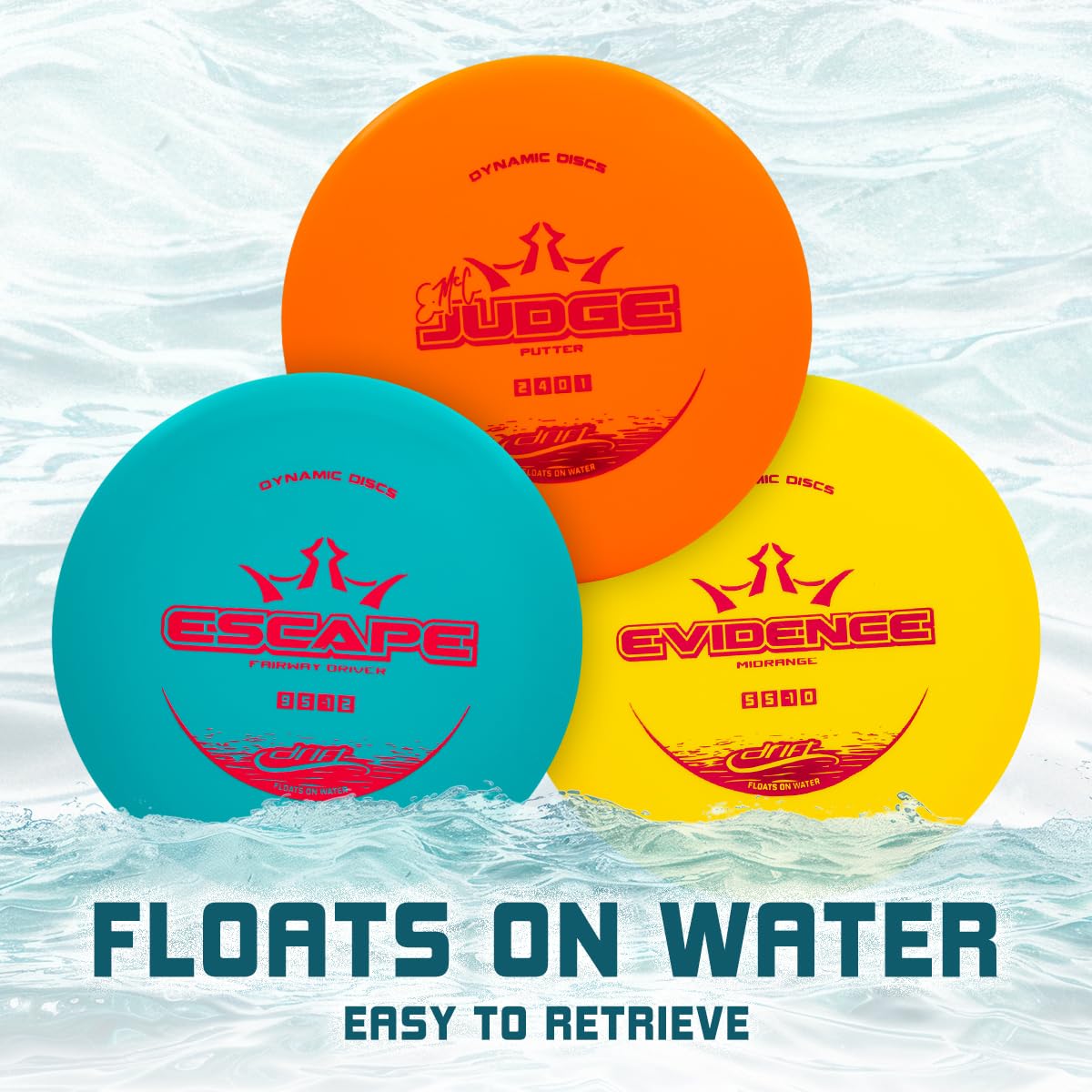 Dynamic Discs Drift Evidence with smooth understability for controlled approaches.