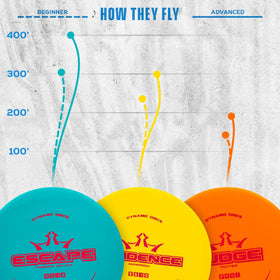 Dynamic Discs Drift Plastic close-up highlighting lightweight, grippy feel.