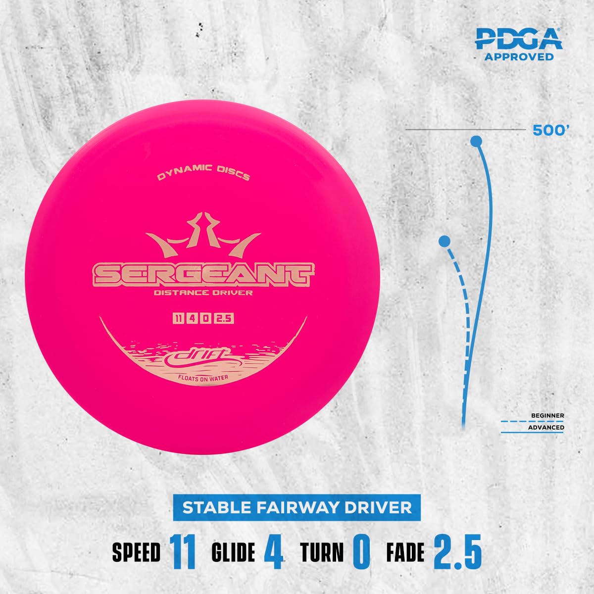Dynamic Discs Drift plastic grip and comfortable feel in hand
