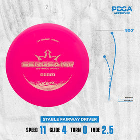 Dynamic Discs Drift plastic grip and comfortable feel in hand