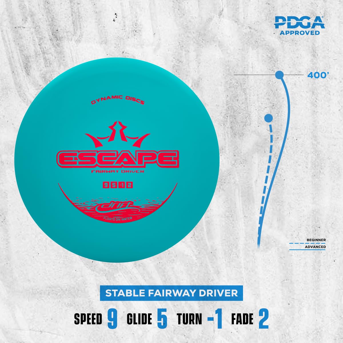 Dynamic Discs Drift Set packaging showing contents for beginner players.