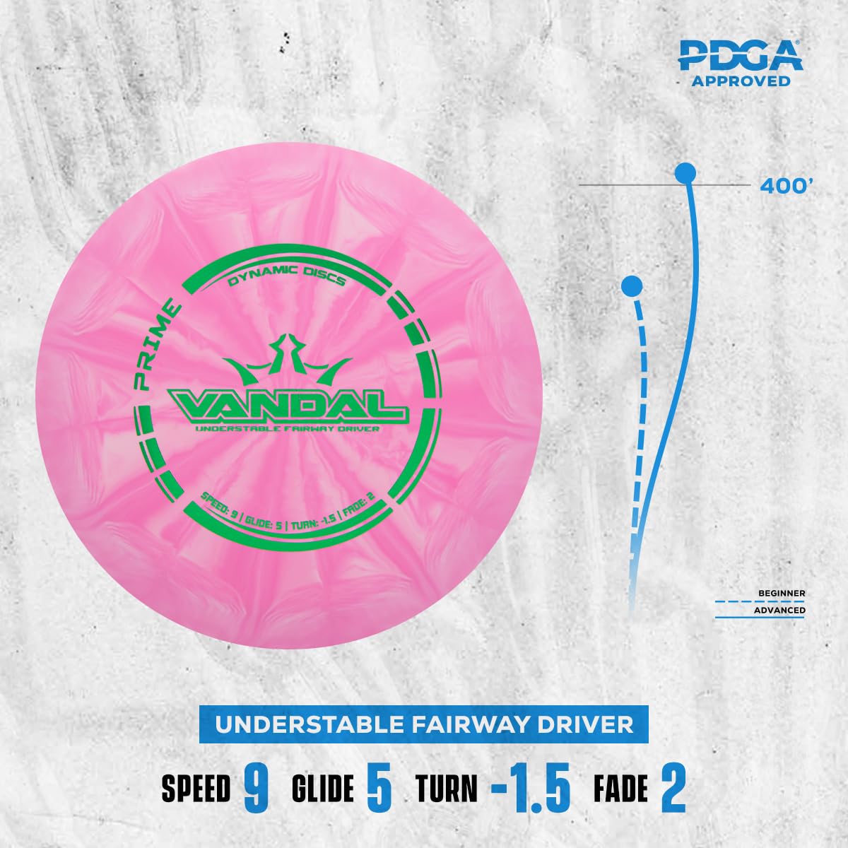 Dynamic Discs Escape fairway driver close-up showing straight flight potential