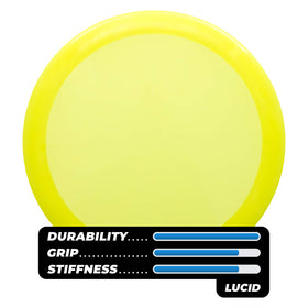D·D Dynamic Discs Escape hand throw showing a comfortable rim for precise releases.