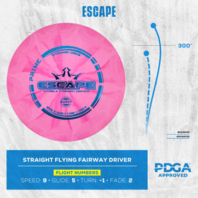 Escape fairway for stable to understable fairway shots from Dynamic Discs Prime Burst.